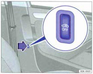 A coté du siége du conducteur: touche de désactivation de la protection volumétrique et de la protection anti-soulévement.